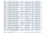 pdf to excel data entry work